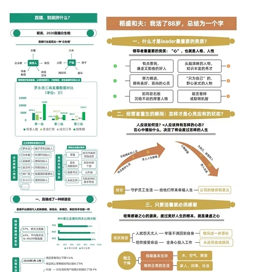 097-蓝海虚拟案例：技能类之思维导图训练营-搞钱案例圈子-会员星球-羽研社