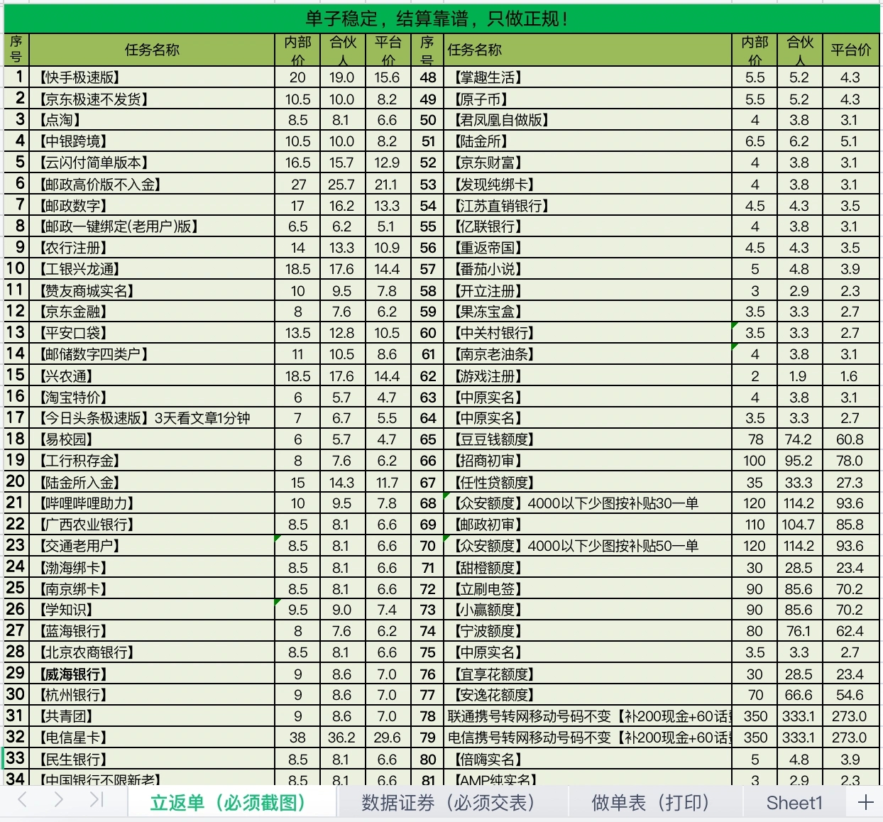 104-蓝海虚拟案例：副业类之APP拉新玩法-搞钱案例圈子-会员星球-羽研社