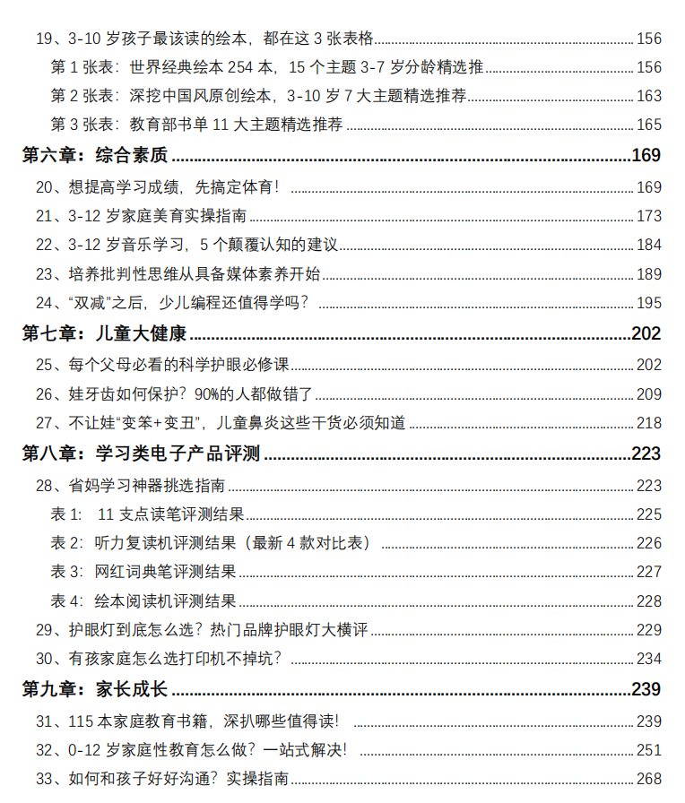 图片[3]-2022自驱娃养成手册+鸡娃宝典+牛娃素质教育启蒙手册（PDF电子版合集）-羽哥资源吧