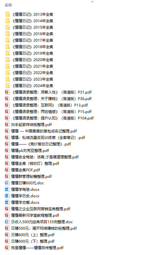 图片[2]-懂懂日记全集下载：2013.1-2024全部文章打包-羽研社