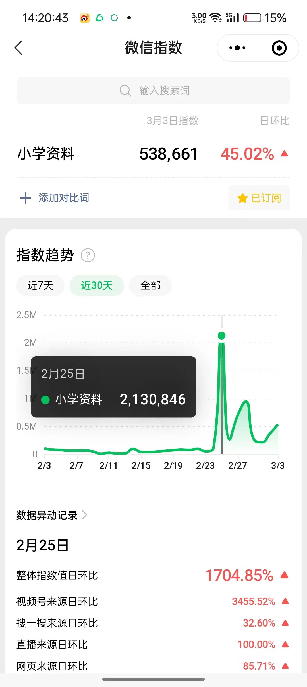 图片[1]-11个月，通过小学资料项目收入20w，引流8000（深度复盘）-项目库圈子-实战专区-羽哥副业星球